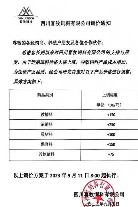 安佑饲料属于中高端产品很多人都在用102教槽料小猪出生后7天左右开始喂926母猪下奶料母猪食用后奶水充足911保育料2511乳猪浓缩料2512仔猪浓缩料需要的朋友欢迎大家光临(图1)