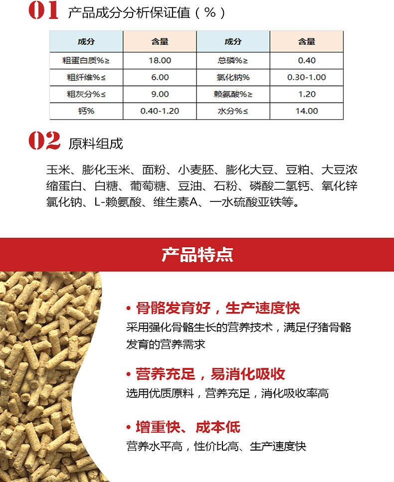 2026年第24周畜产品及饲料价格监测分析报告(06-07至06-13)(图1)