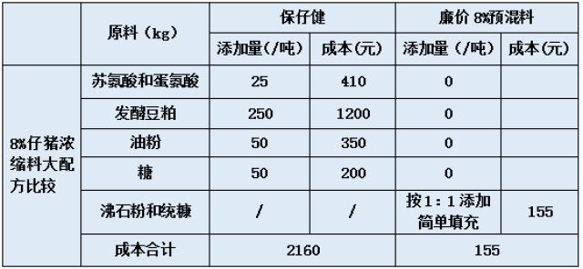 2025年食品行业舆情信息汇总(图1)