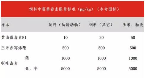 安徽乳猪饲料生产厂家就找福星饲料好吸收专业服务养猪仔小欢迎联系我们。(图1)