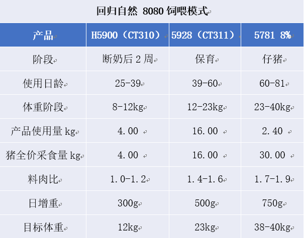 养殖器械设备养殖器械设备价格_优质批发采购商机-机电之家网(图1)