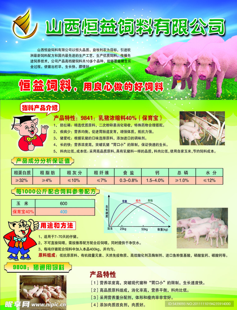 经典乳猪料配方doc(图1)