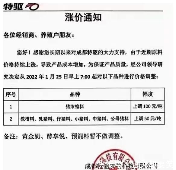 猪饲料添加剂种类很多?分别有哪些呢?养猪人必看(图1)