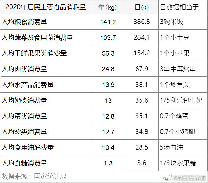 一头猪一年需要吃多少饲料(图1)